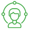Intuitive, User-Centered Design