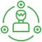 Intuitive, User-Centered Design